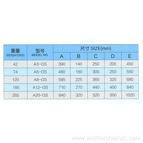 Ship outfitting parts Din Chock type A